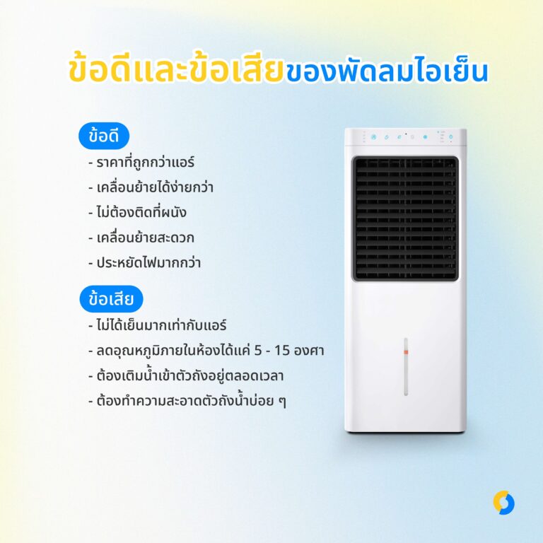 ข้อดีและข้อเสียของพัดลมไอเย็น