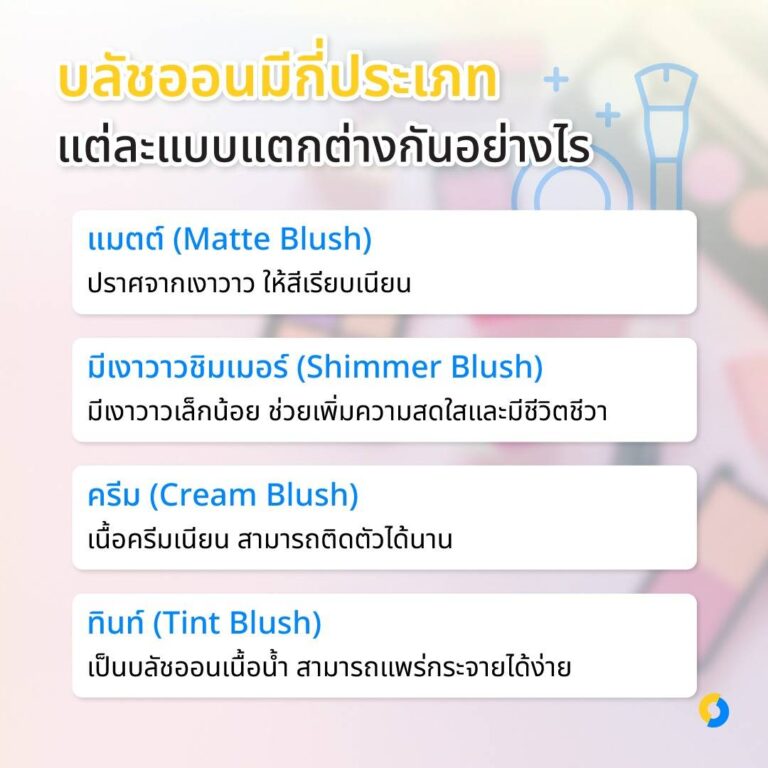 บลัชออนมีกี่ประเภท แต่ละแบบแตกต่างกันอย่างไร