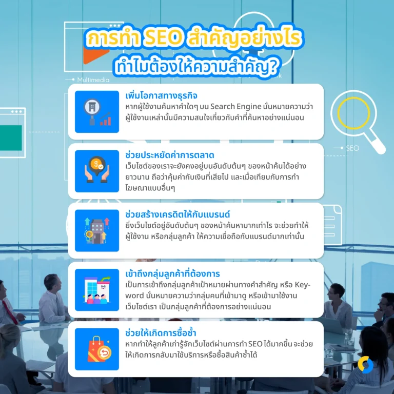 การทำ SEO สำคัญอย่างไร ทำไมต้องให้ความสำคัญ?