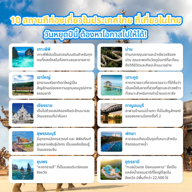 10 สถานทีท่องเที่ยวในประเทศไทย ที่เที่ยวในไทย วันหยุดปีนี้ ต้องหาโอกาสไปให้ได้!