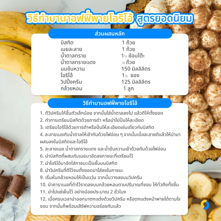วิธีทำบานาอฟฟี่พายโอริโอ้ สูตรยอดนิยม 2024!