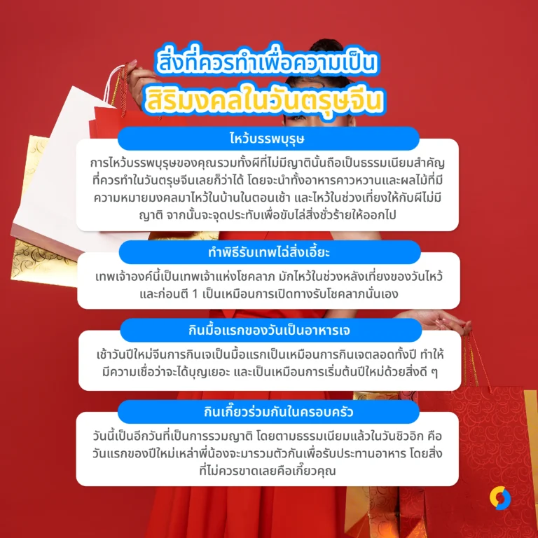 สิ่งที่ควรทำเพื่อความเป็นสิริมงคลในวันตรุษจีน