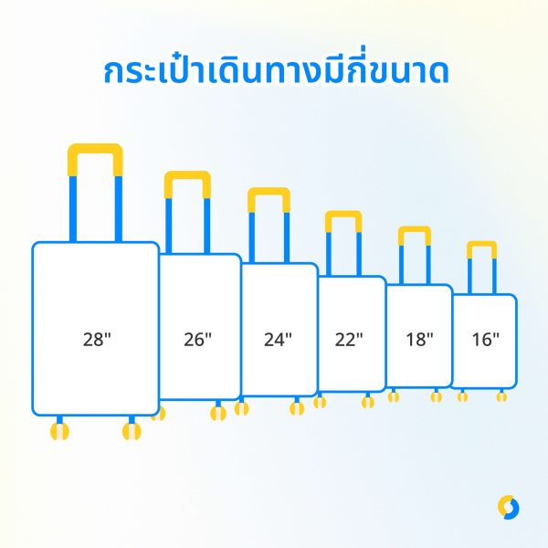 กระเป๋าเดินทางมีกี่ขนาด